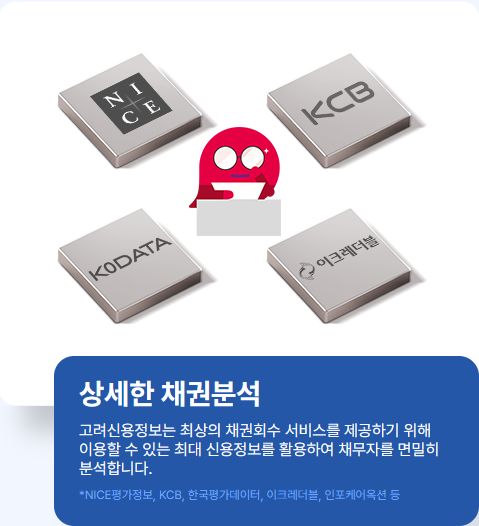 못 받은 돈 받아드립니다 고려신용정보 대구중앙지점