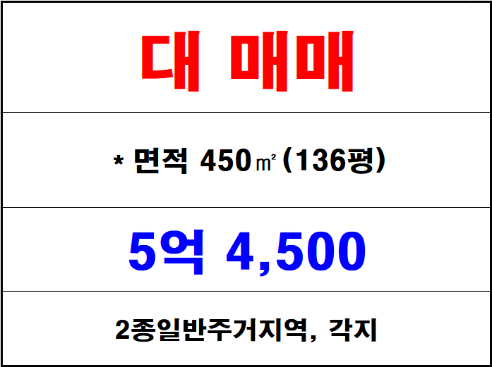  이동토지매매, 이동땅매매, 이동나대지매매, 김해 칠산 매매