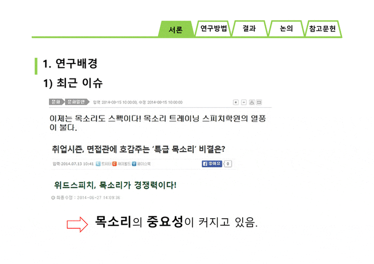  목소리로 성격을 읽다. 음성에 담긴 성향과 매력
