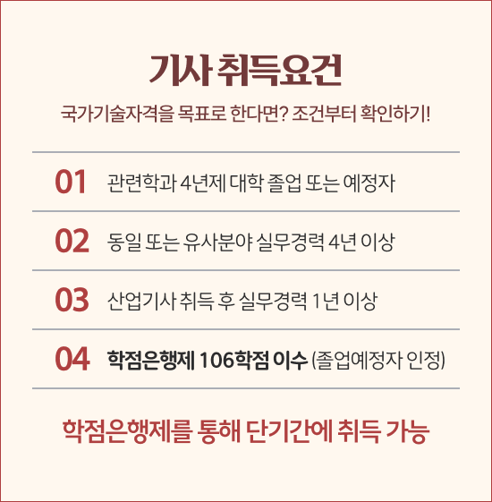  전기안전관리자 선임 기준 , 산업안전기사 시험자격 온라인으로 쉽고 빠르게 완료한 노하우