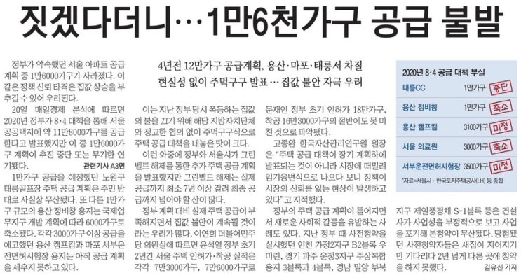  늦지만 여유있게 보는 경제 뉴스(10월 21일)