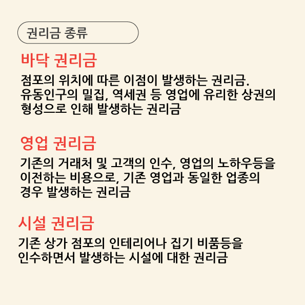  상가 권리금 정의와 종류 알아보기