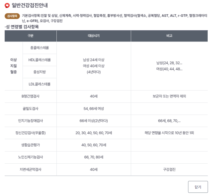  일반건강검진 대상자 및 검진기관 찾기