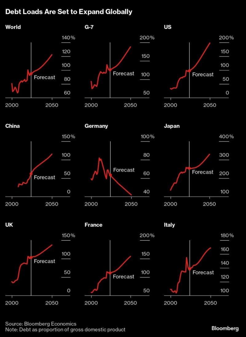 2024년 10월 21일 - 22일 미국주식일지(24.10.22 08시37분쯤 업로드) : 네이버 블로그