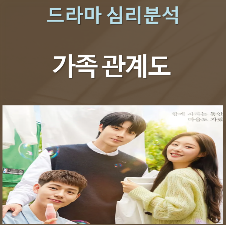  조립식 가족 인물구성과 관계