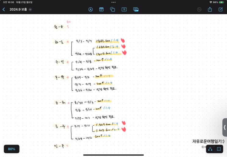  보홀 여행 4박 5일 경비 총정리(4인 여행 예산, 현지 돈 변환 꿀팁)
