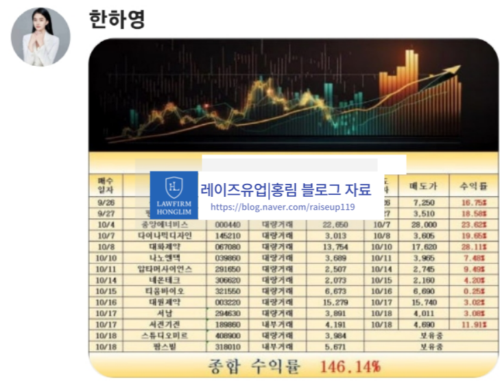  LK INV 사기 LK인베스트먼트 사칭 소송접수 안내