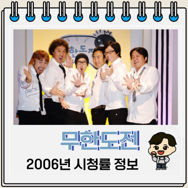 2006년 무한도전 시청률 회차 목록 2006년 무한도전 시청률 회차 목록