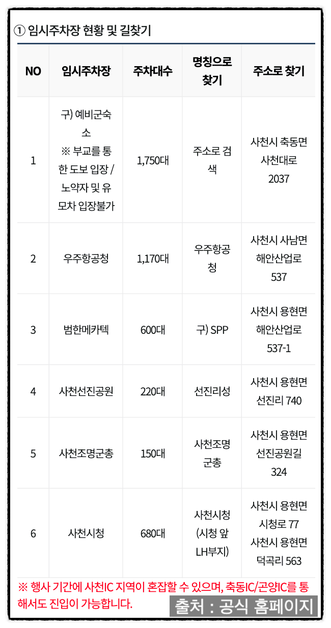 2024 <b>에어쇼</b>(사천) 임시주차장 및 비행 일정 완벽 정리표!