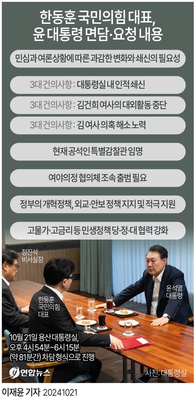 정책지식 2024.10.22. : 네이버 블로그