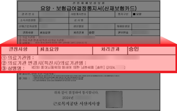  과로 뇌경색 산재처리, 알고 하는 분이 승인에 유리합니다