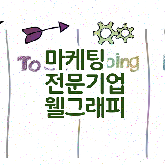  브랜딩 웹사이트 , AI 기반 꼼꼼한 관리 도메인 등록까지