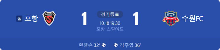 2024 하나은행 k1리그 <b>파이널 라운드</b>(1<b>라운드</b>) 결과와... 