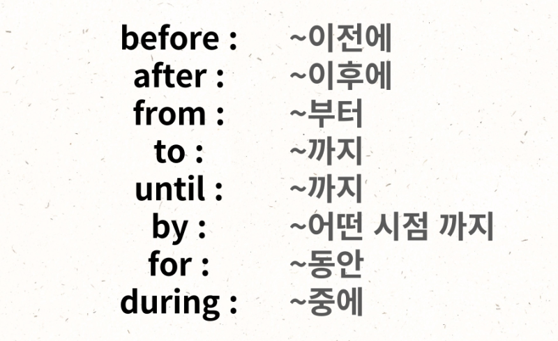시간을 나타내는 전치사 사용법: At, On, In 차이점 정리 : 네이버 블로그