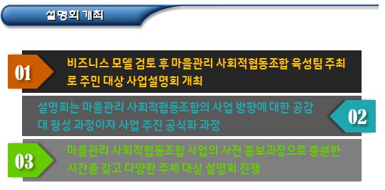 마을관리 사회적협동조합 사업단 구성 마을관리 사회적협동조합 사업단 구성