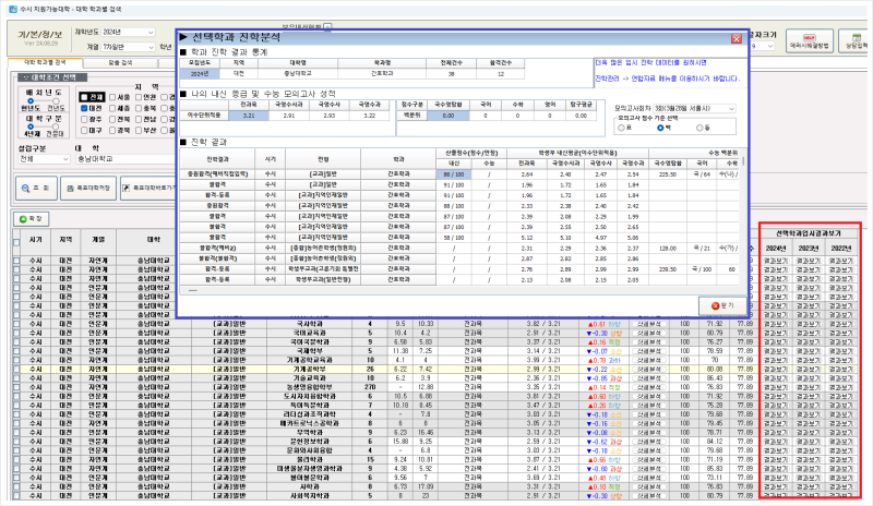 대학입학정보 프로그램 '유니브(UNIV)' : 네이버 블로그