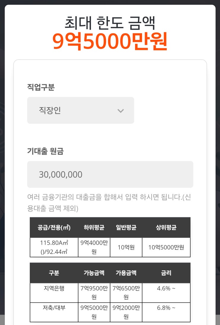  아파트담보 한도 조회 계산기 이용할 수 있는 곳