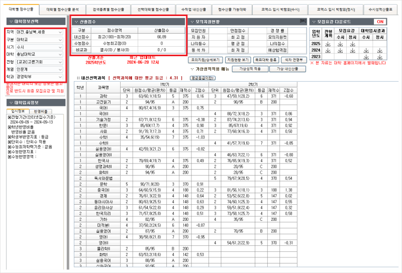 대학입학정보 프로그램 '유니브(UNIV)' : 네이버 블로그