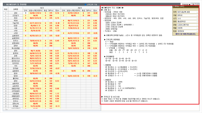 대학입학정보 프로그램 '유니브(UNIV)' : 네이버 블로그