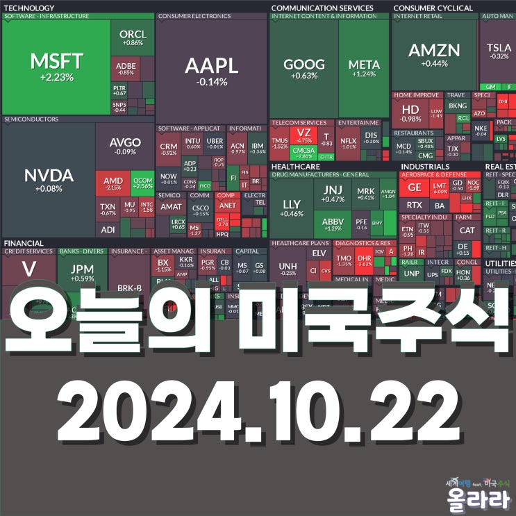  10월 22일 미국 증시 시황 마이크로소프트 GM 주가상승