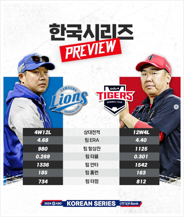 2024년 10월 23일 <b>삼성</b> 라이온즈 KIA 타이거즈 <b>1차전</b> 경기시간... 