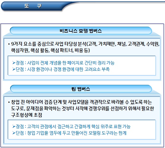 마을관리 사회적협동조합 사업계획 마을관리 사회적협동조합 사업계획
