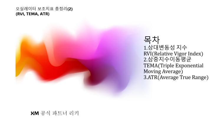  오실레이터 보조지표 총정리(2) (상대변동성지수 RVI, 삼중지수이동평균 TEMA, ATR)    [보조지표#3]
