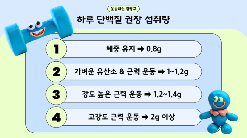 [생닭가슴살 부드럽게 삶는 법] 하루 단백질 섭취 권장량, 닭가슴살 소분 꿀팁