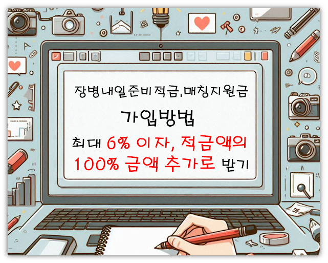  장병내일준비적금 매칭지원금(사회복귀준비금) : 신청방법, 가입대상,조건,혜택, 만기해지시 금액