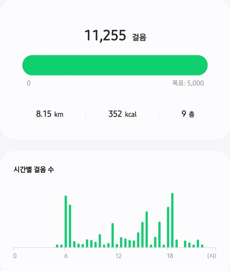  꾸준히 운동하기! 7일차