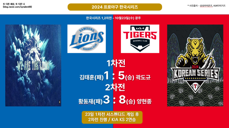 서스펜디드게임의 악몽! 한국시리즈 1,2차전 연패, <b>KIA 2연승</b>