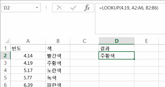  엑셀 lookup 함수 사용법 초보자도 쉽게!