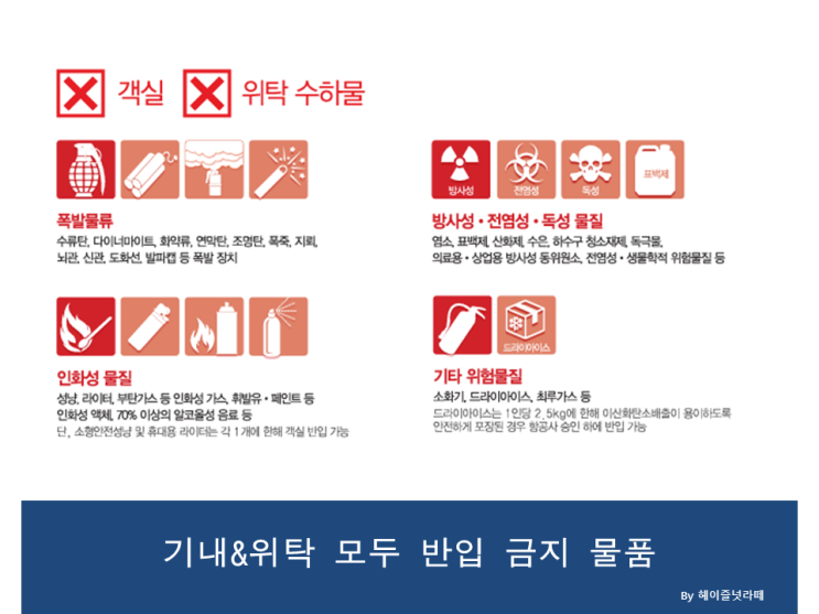  기내 위탁 수하물 반입 금지 품목 완벽 정리본 주의사항