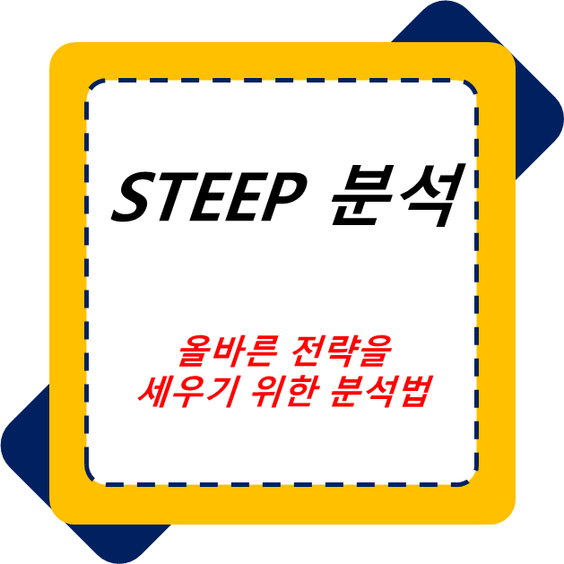  STEEP 분석 거시 환경 경제를 이해하고 올바른 전략 세우기