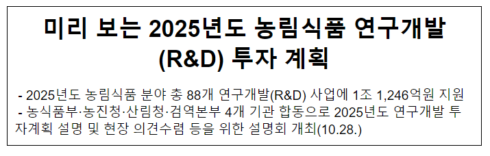 미리 보는 2025년도 농림식품 연구개발(R&D) 투자 계획 미리 보는 2025년도 농림식품 연구개발(R&D) 투자 계획