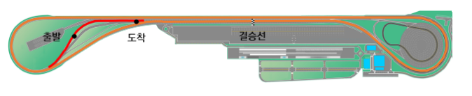 미래를 향한 도전, 대학생 자율주행 역량 겨뤄 미래를 향한 도전, 대학생 자율주행 역량 겨뤄