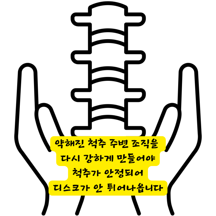  대연동신경외과, 허리디스크 시술해도 계속 아파 너무 괴로워요.