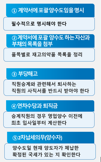  [ 약국 세무 ] 약국 포괄양수도계약서 작성시 주의할 사항은?