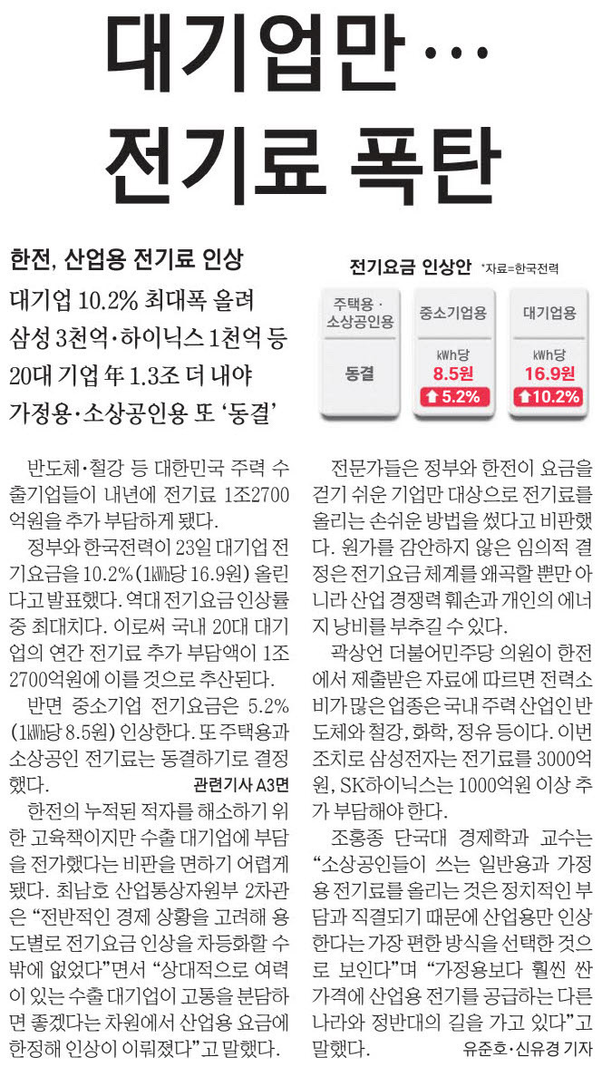  늦지만 여유있게 보는 경제 뉴스(10월 24일)