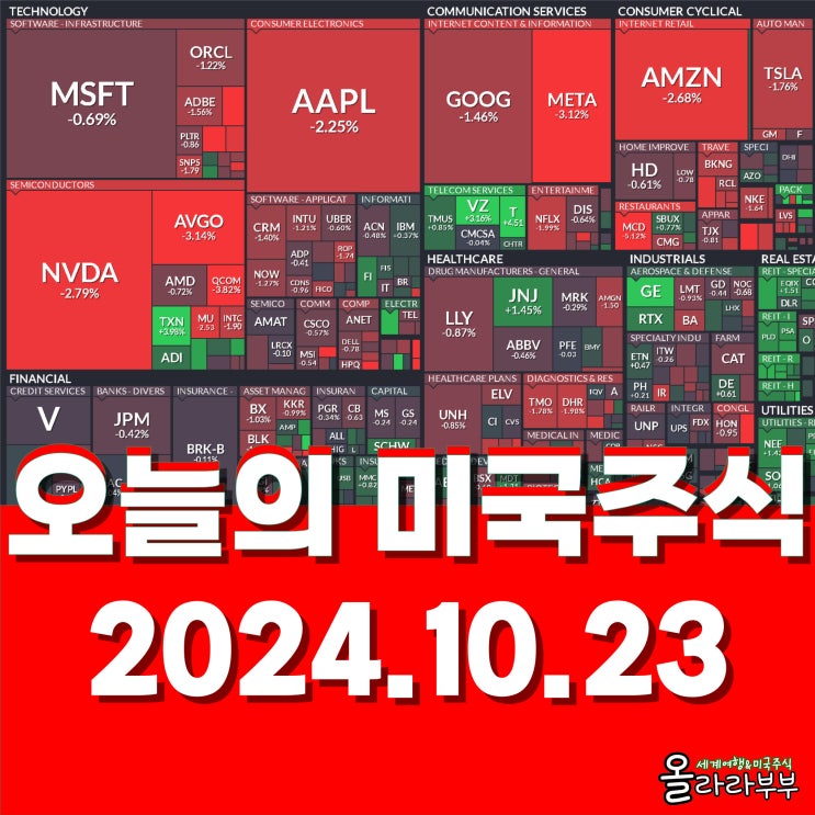  10월 23일 오늘 미국주식 시간 엔비디아 TSMC 퀄컴 AT&T