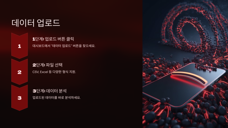  Gamma AI 초보자를 위한 간단 사용법