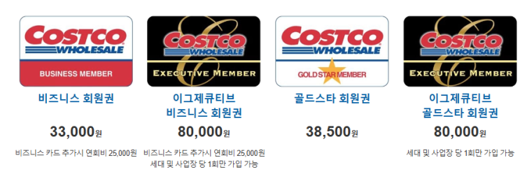  코스트코 모바일 회원권 어플 COSTCO 디지털 멤버십 카드 발급 가입신청 등록