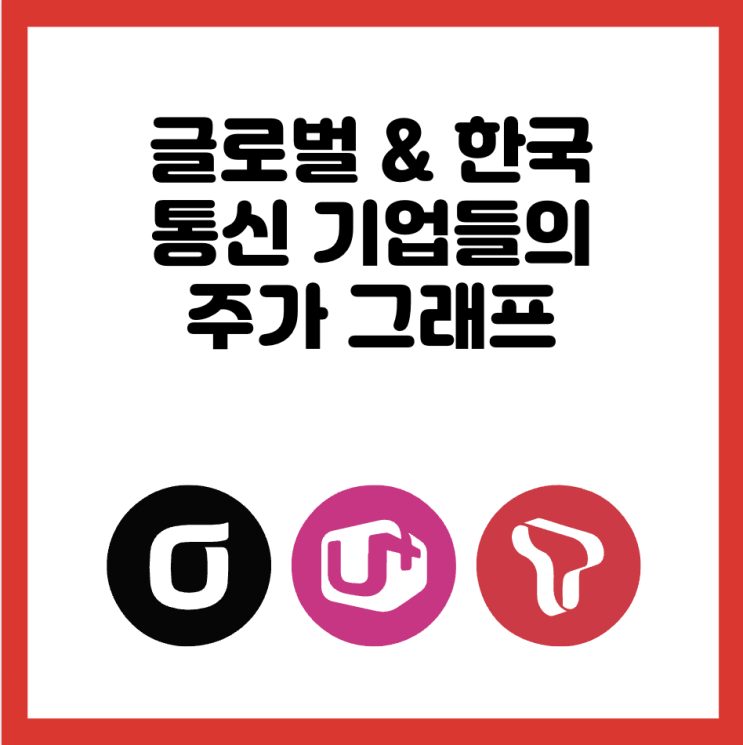  [통신] 글로벌 통신 기업 & 한국 기업들의 주가 그래프