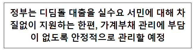 정부는 디딤돌 대출을 실수요 서민에 대해 차질없이 지원하는 한편, 가계부채 관리에 부담이 없도록 안정적으로 관리할 예정 정부는 디딤돌 대출을 실수요 서민에 대해 차질없이 지원하는 한편, 가계부채 관리에 부담이 없도록 안정적으로 관리할 예정