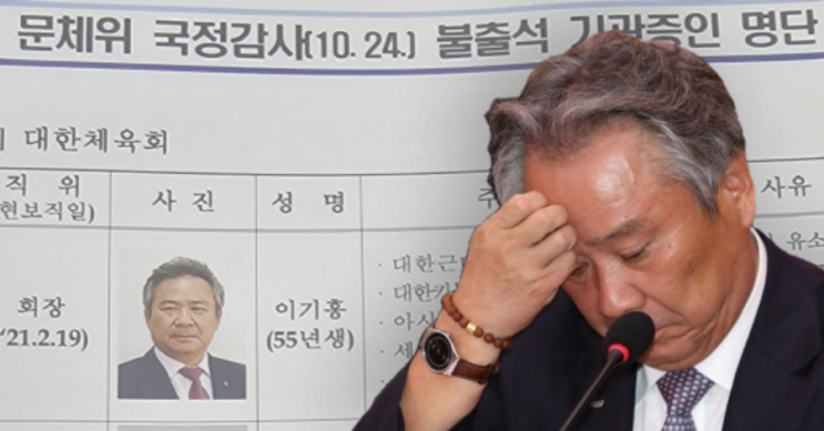 <b>이기흥 대한체육회장</b> ‘국감 불출석’ 꼼수 출장에 분노한... 