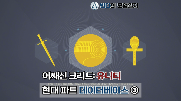  어쌔신 크리드: 유니티, 현대 파트 데이터베이스 ③