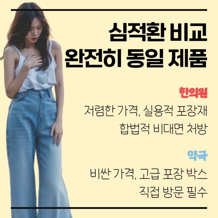  심적환 가격 인하와 원격 처방 한의원 교육자료