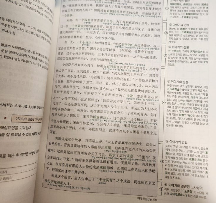  HSK 6급 환급반으로 2주 만에 합격한 썰?!
