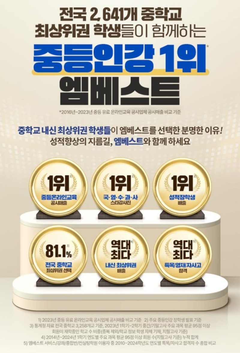 엠베스트해지 솔직후기
