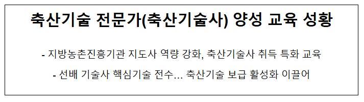 축산기술 전문가(축산기술사) 양성 교육 성황 축산기술 전문가(축산기술사) 양성 교육 성황